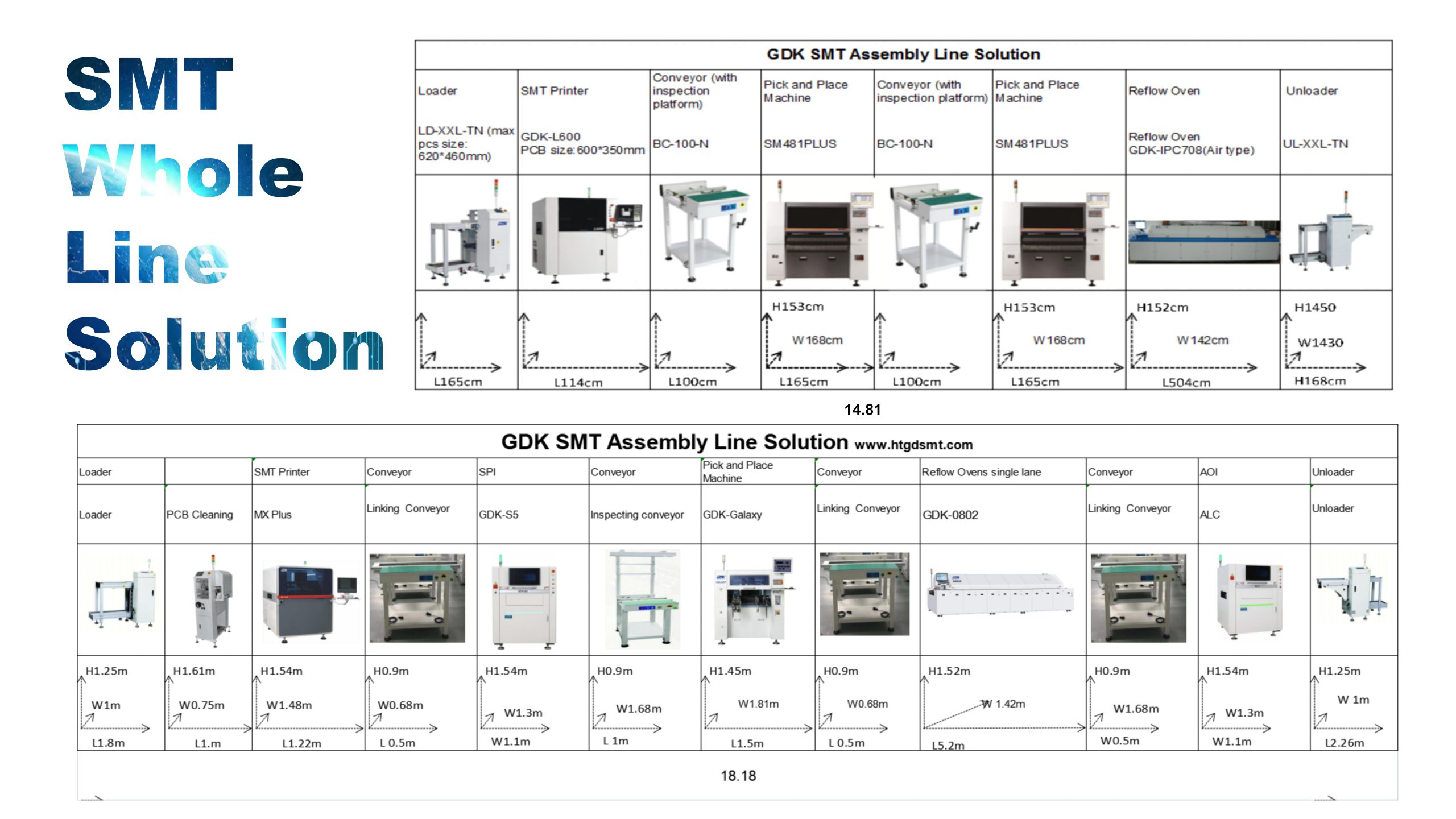 12MP(10μm) AOI-automatic optical inspection machine - Image 2