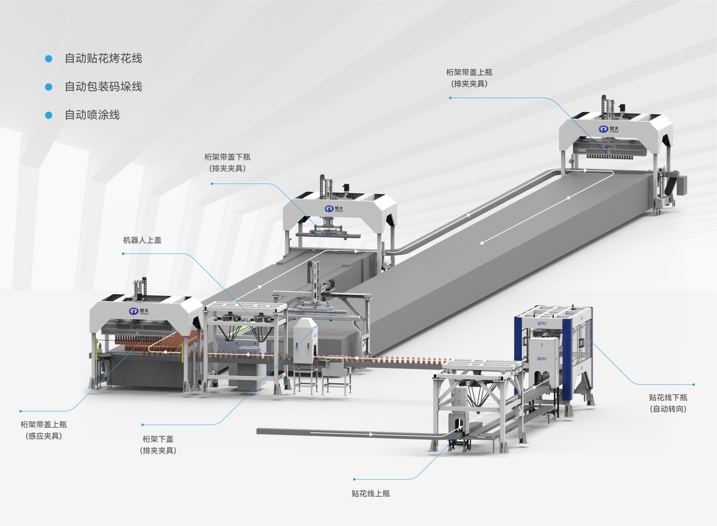 Intelligent system solution for daily glass production line