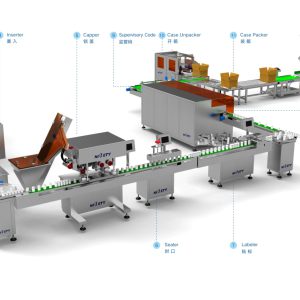 Intelligent pharmaceutical packaging linkage production line