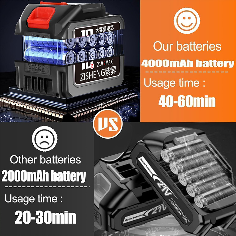Electric lawn mower household wireless rechargeable lithium battery lawn mower portable multi-function orchard garden hoe - Image 6